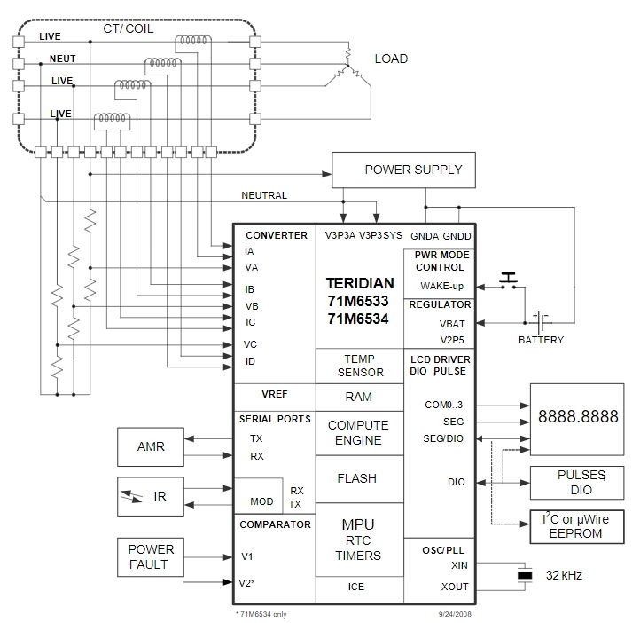71M6533-IGTR F